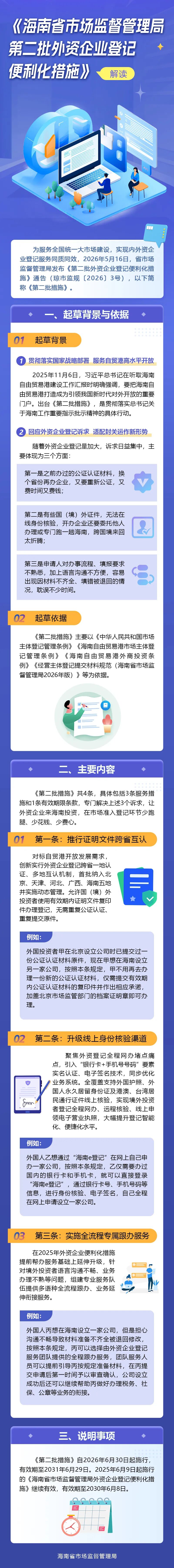 海南实现外资企业登记跨省互认