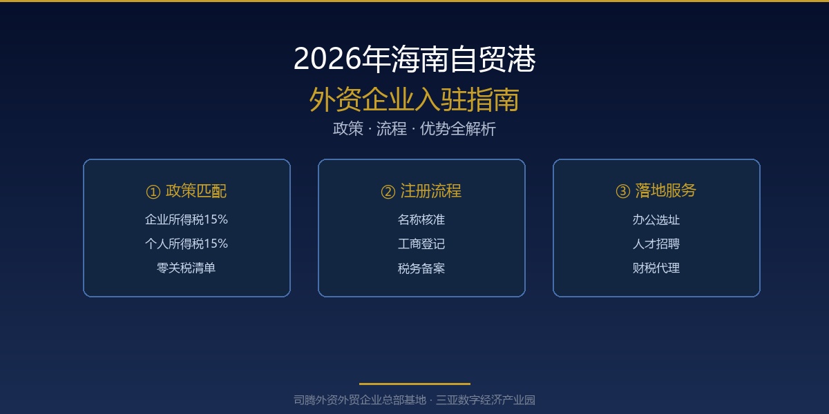 2026 Guide for Foreign Enterprises Entering Hainan FTP: Policies, Procedures & Advantages